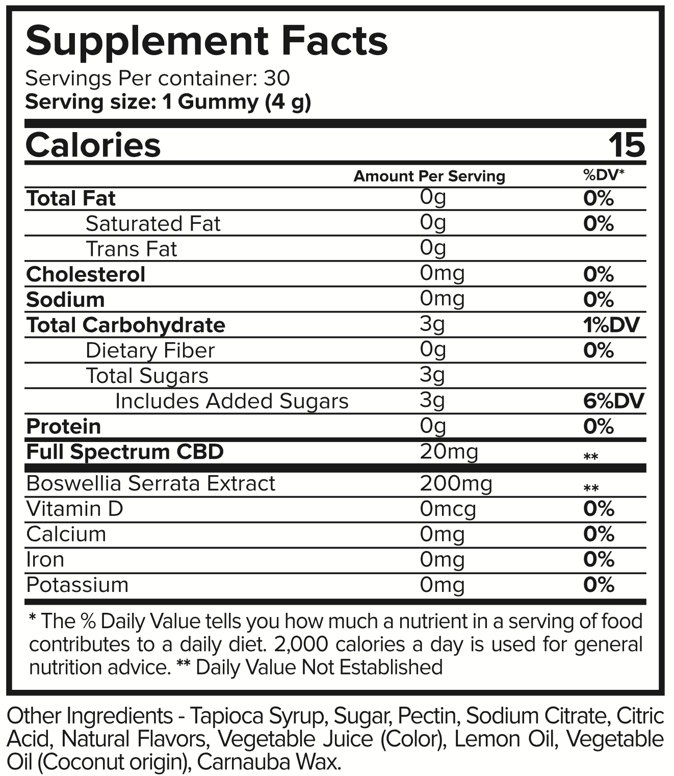 Are Join Restore Gummies Safe? And Why? – Review