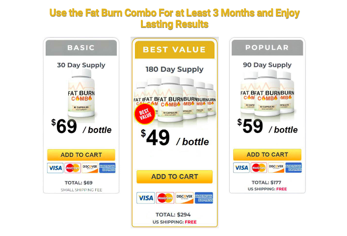The Best Fat Burning Ingredients Together: Fat Burn Combo’s Effective Weight Loss Formula